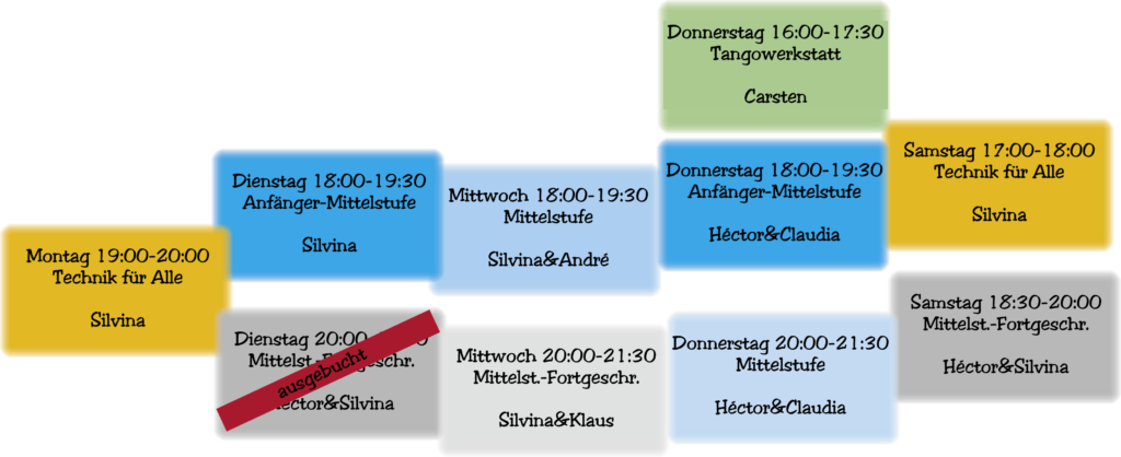 Kursstart 2. Juni 2020